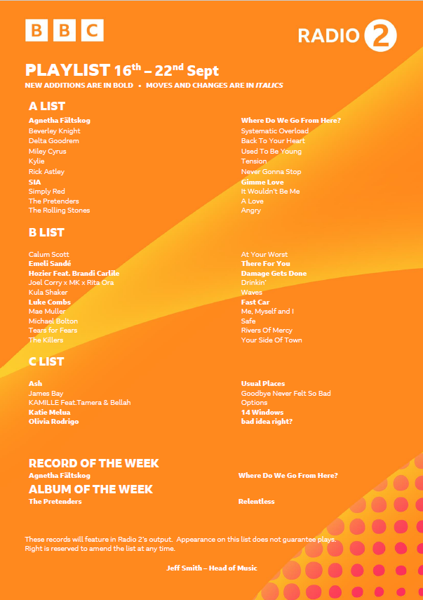 BBC Radio 2 BBC Radio 2